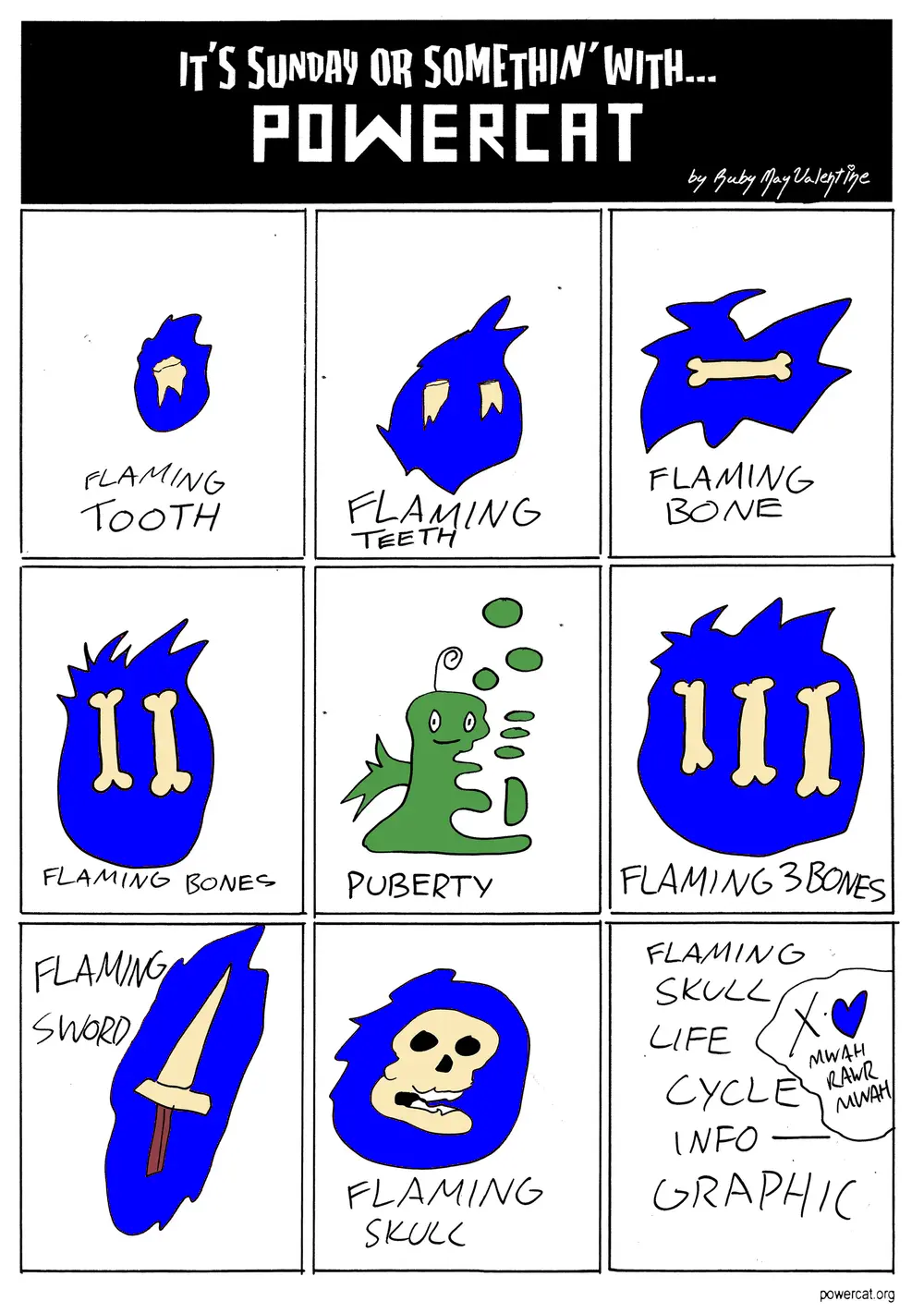 Flaming skull life cycle showing stage one a flaming tooth, then flaming teeth, and then a flaming bone, then flaming bones, then puberty which is a weird alien guy, then flaming 3 bones, then flaming sword, then flaming skull 