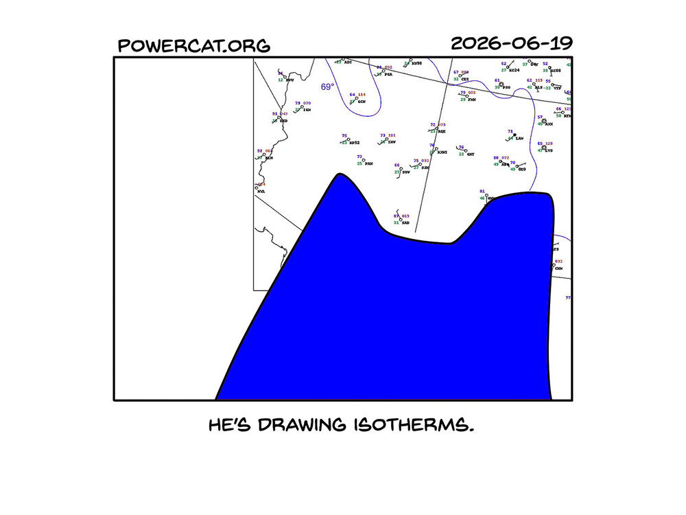 strip from 2026/06/19